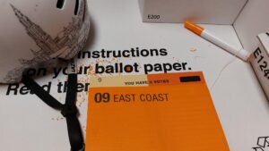 Voting Papers